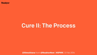 Cure II: The Process
@SimoAhava from @ReaktorNow | #SPWK | 5 Feb 2016
 