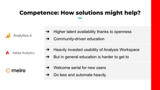 ➔ Higher talent availability thanks to openness
➔ Community-driven education
➔ Heavily invested usability of Analysis Work...