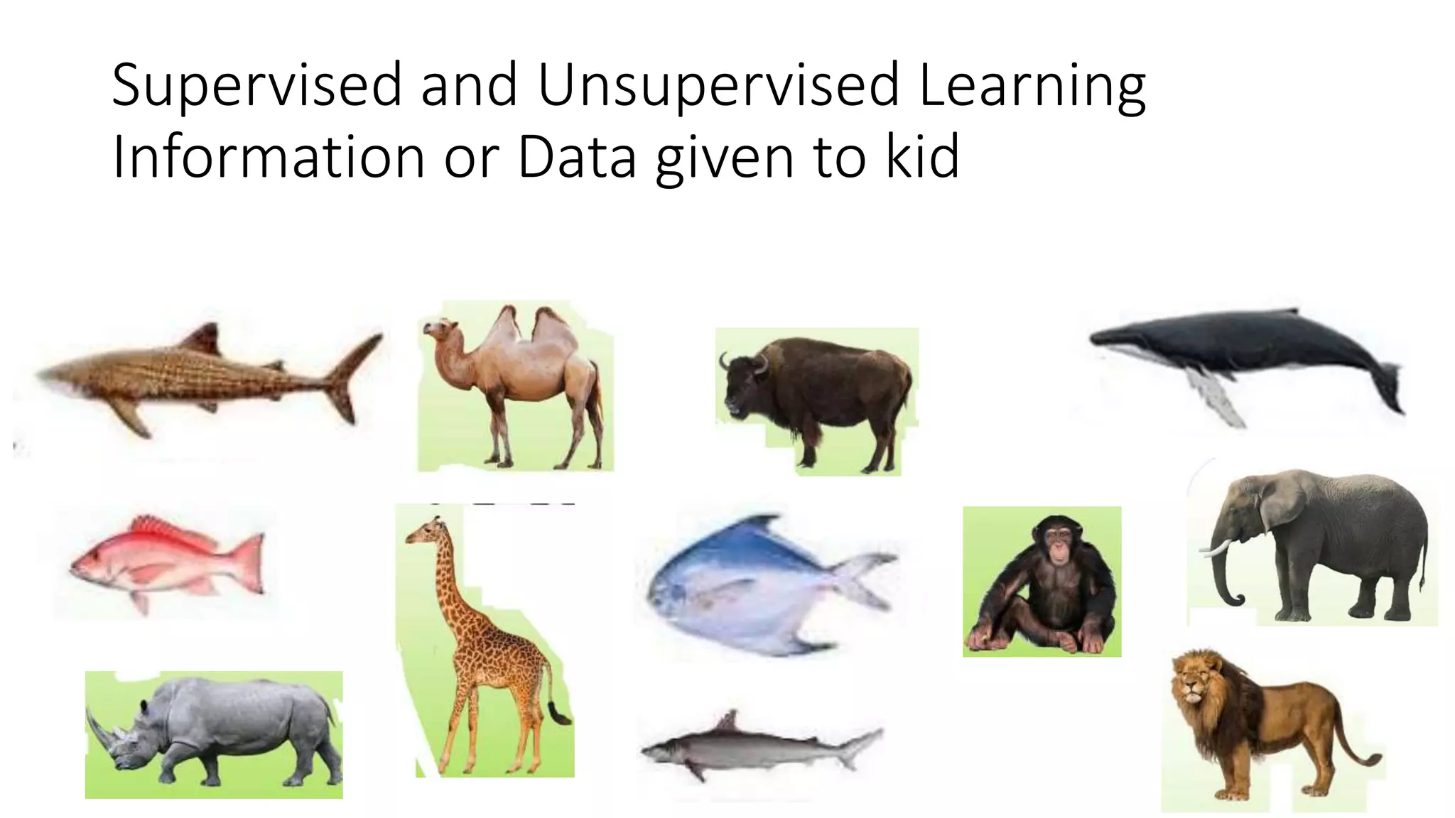 Supervised and unsupervised learning | PPTX