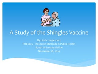 A Study of the Shingles Vaccine 
By Linda Langevoort 
PHE3025 – Research Methods in Public Health 
South University Online 
November 18, 2014 
 