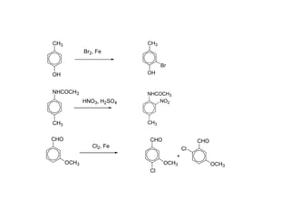 CH3
OH
NHCOCH3
CH3
CHO
OCH3
Br2, Fe
HNO3, H2SO4
Cl2, Fe
CH3
OH
Br
NHCOCH3
CH3
NO2
CHO
OCH3
Cl
CHO
OCH3
Cl
+
 