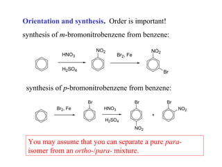 Orientation and synthesis. Order is important!
synthesis of m-bromonitrobenzene from benzene:
NO2
Br
NO2
HNO3
H2SO4
Br2, Fe
synthesis of p-bromonitrobenzene from benzene:
Br Br Br
NO2
NO2
+
Br2, Fe HNO3
H2SO4
You may assume that you can separate a pure para-
isomer from an ortho-/para- mixture.
 