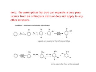 note: the assumption that you can separate a pure para
isomer from an ortho/para mixture does not apply to any
other mixtures.
Br Br
Br
Br
Br
NO2 NO2
Br
NO2
Br
Br
NO2
Br
Br
Br
Br
NO2
+
+
Br2, Fe Br2, Fe
Br2, Fe Br2, FeHNO3
H2SO4
HNO3
H2SO4
synthesis of 1,4-dibromo-2-nitrobenzene from benzene
separate pure para isomer from ortho/para mixture
cannot assume that these can be separated!
 