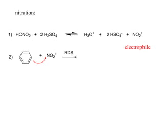 nitration:
1) HONO2 + 2 H2SO4 H3O+
+ 2 HSO4
-
+ NO2
+
2) + NO2
+ RDS
electrophile
 