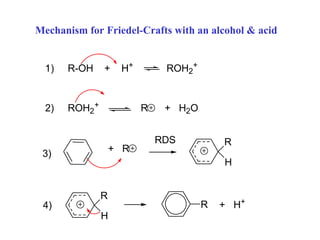 1) R-OH + H+
ROH2
+
3) + R
RDS
4)
H
R
H
R
R
2) ROH2
+ R + H2O
+ H+
Mechanism for Friedel-Crafts with an alcohol & acid
 
