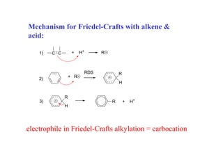 2)
+ R
RDS
3)
H
R
H
R
R
1) C C + H+
R
+ H+
Mechanism for Friedel-Crafts with alkene &
acid:
electrophile in Friedel-Crafts alkylation = carbocation
 