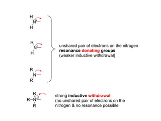 N
H
H
unshared pair of electrons on the nitrogen
resonance donating groups
(weaker inductive withdrawal)
N
R
R
N
R
H
NR
R
R strong inductive withdrawal
(no unshared pair of electrons on the
nitrogen & no resonance possible
 
