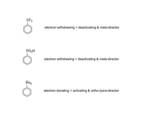 CF3
PH2
PO3H
electron withdrawing = deactivating & meta-director
electron withdrawing = deactivating & meta-director
electron donating = activating & ortho-/para-director
 
