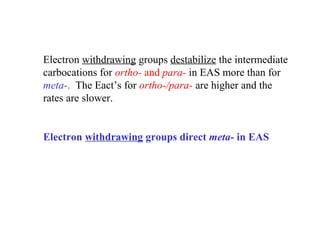 Electron withdrawing groups destabilize the intermediate
carbocations for ortho- and para- in EAS more than for
meta-. The Eact’s for ortho-/para- are higher and the
rates are slower.
Electron withdrawing groups direct meta- in EAS
 