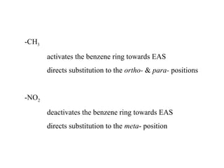 -CH3
activates the benzene ring towards EAS
directs substitution to the ortho- & para- positions
-NO2
deactivates the benzene ring towards EAS
directs substitution to the meta- position
 