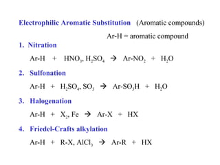 Electrophilic Aromatic Substitution (Aromatic compounds)
Ar-H = aromatic compound
1. Nitration
Ar-H + HNO3, H2SO4  Ar-NO2 + H2O
2. Sulfonation
Ar-H + H2SO4, SO3  Ar-SO3H + H2O
3. Halogenation
Ar-H + X2, Fe  Ar-X + HX
4. Friedel-Crafts alkylation
Ar-H + R-X, AlCl3  Ar-R + HX
 