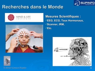 Recherches dans le Monde Mesures Scientifiques : EEG, ECG, Taux Hormonaux, Scanner, IRM, Etc. 