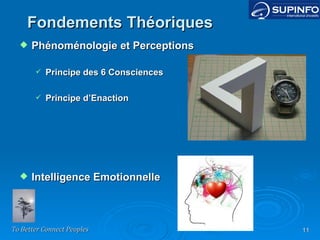 Fondements Théoriques Phénoménologie et Perceptions Principe des 6 Consciences Principe d’Enaction Intelligence Emotionnelle 