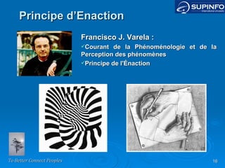 Principe d’Enaction Francisco J. Varela : Courant de la Phénoménologie et de la Perception des phénomènes Principe de l'Énaction 