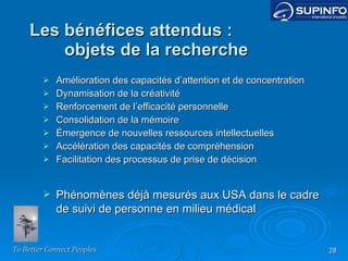 Les bénéfices attendus : objets de la recherche Amélioration des capacités d’attention et de concentration Dynamisation de la créativité Renforcement de l’efficacité personnelle Consolidation de la mémoire Émergence de nouvelles ressources intellectuelles Accélération des capacités de compréhension Facilitation des processus de prise de décision Phénomènes déjà mesurés aux USA dans le cadre de suivi de personne en milieu médical 