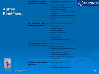 Autres Bénéfices : 