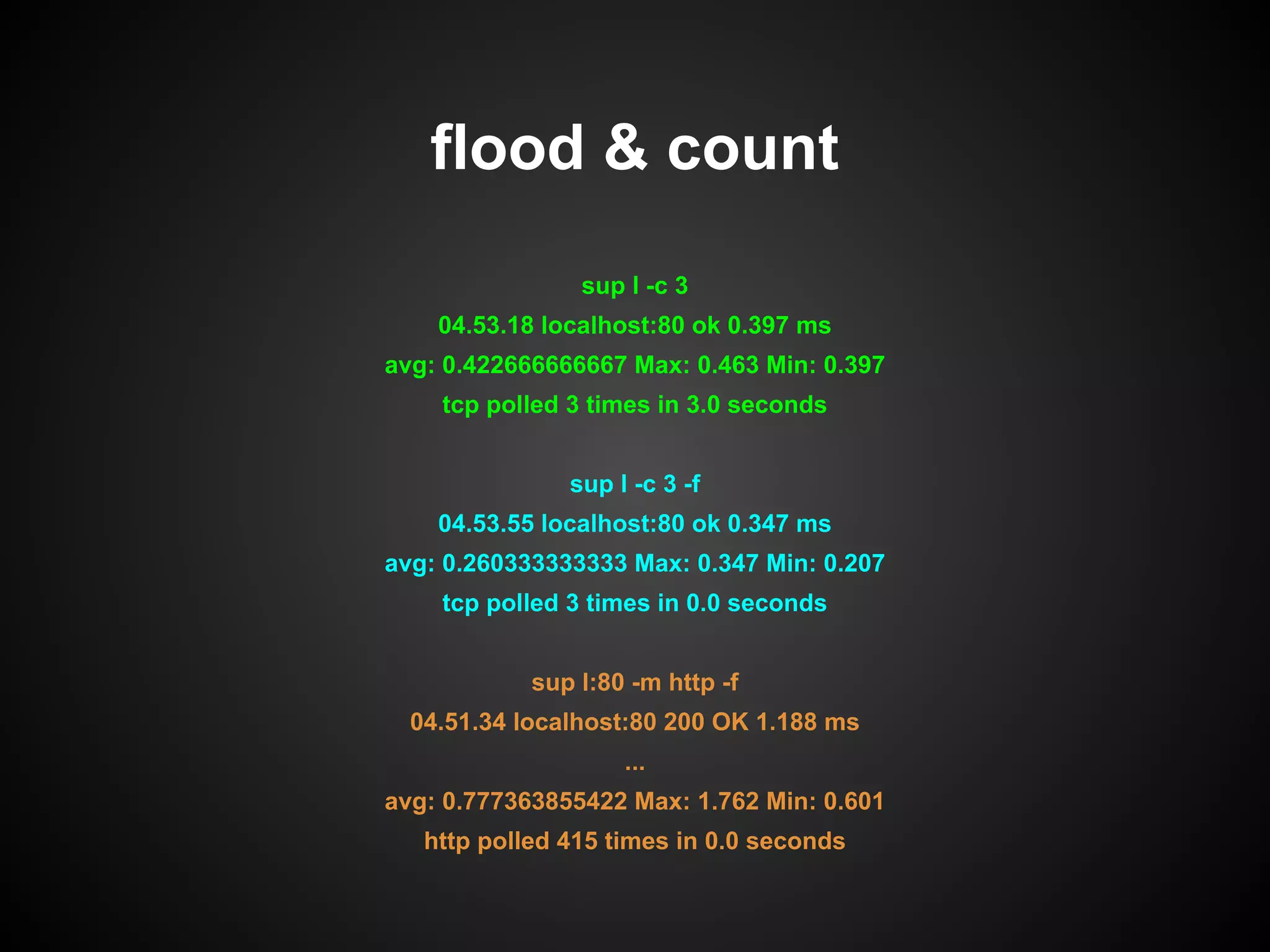 flood & count
sup l -c 3
04.53.18 localhost:80 ok 0.397 ms
avg: 0.422666666667 Max: 0.463 Min: 0.397
tcp polled 3 times in 3.0 seconds
sup l -c 3 -f
04.53.55 localhost:80 ok 0.347 ms
avg: 0.260333333333 Max: 0.347 Min: 0.207
tcp polled 3 times in 0.0 seconds
sup l:80 -m http -f
04.51.34 localhost:80 200 OK 1.188 ms
...
avg: 0.777363855422 Max: 1.762 Min: 0.601
http polled 415 times in 0.0 seconds
 