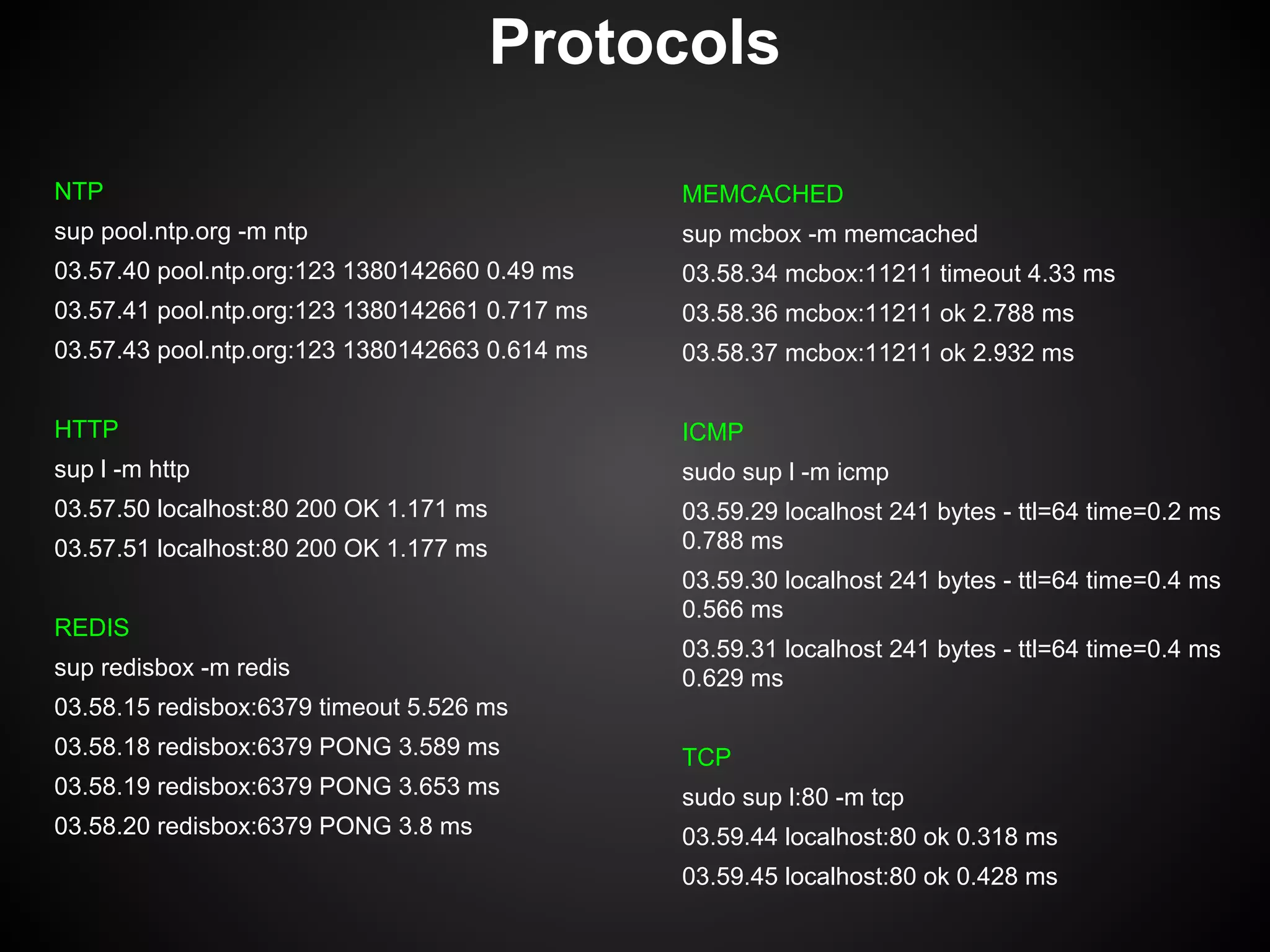 Protocols
NTP
sup pool.ntp.org -m ntp
03.57.40 pool.ntp.org:123 1380142660 0.49 ms
03.57.41 pool.ntp.org:123 1380142661 0.717 ms
03.57.43 pool.ntp.org:123 1380142663 0.614 ms
HTTP
sup l -m http
03.57.50 localhost:80 200 OK 1.171 ms
03.57.51 localhost:80 200 OK 1.177 ms
REDIS
sup redisbox -m redis
03.58.15 redisbox:6379 timeout 5.526 ms
03.58.18 redisbox:6379 PONG 3.589 ms
03.58.19 redisbox:6379 PONG 3.653 ms
03.58.20 redisbox:6379 PONG 3.8 ms
MEMCACHED
sup mcbox -m memcached
03.58.34 mcbox:11211 timeout 4.33 ms
03.58.36 mcbox:11211 ok 2.788 ms
03.58.37 mcbox:11211 ok 2.932 ms
ICMP
sudo sup l -m icmp
03.59.29 localhost 241 bytes - ttl=64 time=0.2 ms
0.788 ms
03.59.30 localhost 241 bytes - ttl=64 time=0.4 ms
0.566 ms
03.59.31 localhost 241 bytes - ttl=64 time=0.4 ms
0.629 ms
TCP
sudo sup l:80 -m tcp
03.59.44 localhost:80 ok 0.318 ms
03.59.45 localhost:80 ok 0.428 ms
 