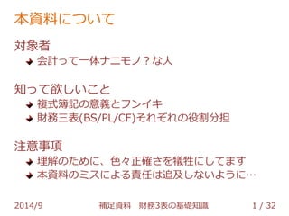 本資料について 
対象者 
会計って一体ナニモノ？な人 
知って欲しいこと 
複式簿記の意義とフンイキ 
財務三表(BS/PL/CF)それぞれの役割分担 
注意事項 
理解のために、色々正確さを犠牲にしてます 
本資料のミスによる責任は追及しないように… 
2014/9 補足資料 財務3表の基礎知識 1 / 32 
 