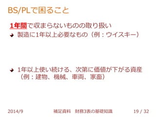 BS/PLで困ること 
1年間で収まらないものの取り扱い 
製造に1年以上必要なもの（例：ウイスキー） 
→ 合理的方法で価格を算出し、資産に計上 
1年以上使い続ける、次第に価値が下がる資産 
（例：建物、機械、車両、家畜） 
→ 例えば法定耐用年数の期間使うとし、減価償 
却を行う 
2014/9 補足資料 財務3表の基礎知識 19 / 32 
 