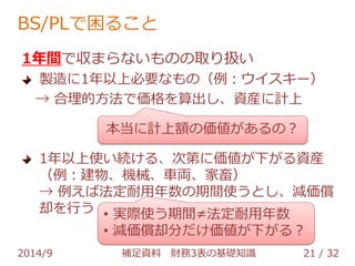 BS/PLで困ること 
1年間で収まらないものの取り扱い 
製造に1年以上必要なもの（例：ウイスキー） 
→ 合理的方法で価格を算出し、資産に計上 
本当に計上額の価値があるの？ 
1年以上使い続ける、次第に価値が下がる資産 
（例：建物、機械、車両、家畜） 
→ 例えば法定耐用年数の期間使うとし、減価償 
却を行う 
• 実際使う期間≠法定耐用年数 
• 減価償却分だけ価値が下がる？ 
2014/9 補足資料 財務3表の基礎知識 21 / 32 
 