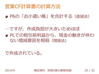 営業CF計算書の計算方法 
P6の「お小遣い帳」を合計する（直接法） 
…ですが、作成負担が大きいためほぼ 
PLでの税引前利益から、現金の動きが伴わ 
ない増減要因を相殺（間接法） 
で作成されている。 
2014/9 補足資料 財務3表の基礎知識 25 / 32 
 