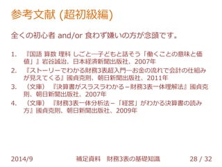 参考文献 (超初級編) 
全くの初心者 and/or 食わず嫌いの方が念頭です。 
1. 『国語 算数 理科 しごと―子どもと話そう「働くことの意味と価 
値」』岩谷誠治、日本経済新聞出版社、2007年 
2. 『ストーリーでわかる財務3表超入門―お金の流れで会計の仕組み 
が見えてくる』國貞克則、朝日新聞出版社、2011年 
3. （文庫） 『決算書がスラスラわかる－財務3表一体理解法』國貞克 
則、朝日新聞出版社、2007年 
4. （文庫） 『財務3表一体分析法－「経営」がわかる決算書の読み 
方』國貞克則、朝日新聞出版社、2009年 
2014/9 補足資料 財務3表の基礎知識 28 / 32 
 