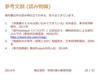 参考文献 (読み物編) 
教科書以外の読み物仕立ての本も、色々出てきています。 
1. 『決算書の５０％は思い込みでできている』村井直志、東洋経済新 
報社、2011年 
2. 『週刊isologue（イソログ）』公認会計士・磯崎哲也氏による週刊 
メルマガ（要有料会員登録：¥840/月） 
http://www.tez.com/mag/ 
3. 『稲盛和夫の実学－経営と会計』稲盛和夫、日本経済新聞社、2000 
年 
4. 『東方粉飾劇』東証Projectの同人誌、2010年 
2014/9 補足資料 財務3表の基礎知識 29 / 32 
 