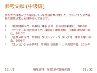 参考文献 (中級編) 
学部での講義~ゼミ輪読レベルを念頭に挙げました。ファイナンスや経 
営の意思決定とも絡み始めてきます。 
1. 『経営財務入門 第4版』井手 正介、日本経済新聞社、2009年 
2. 『ゼミナール現代会計入門 第8版』伊藤邦雄、日本経済新聞出版 
社、2010年 
3. 『企業分析入門 第2版』クリシュナ・G. パレプ他、東京大学出版 
会、2001年 
4. 『エッセンシャルIFRS 第3版』秋葉賢一 、中央経済社、2014年 
2014/9 補足資料 財務3表の基礎知識 31 / 32 
 