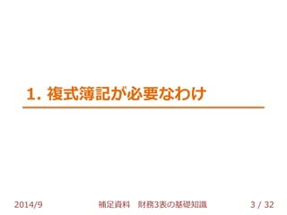 1. 複式簿記が必要なわけ 
2014/9 補足資料 財務3表の基礎知識 3 / 32 
 