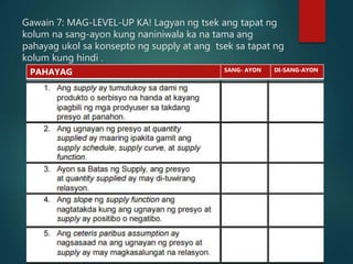 Gawain 7: MAG-LEVEL-UP KA! Lagyan ng tsek ang tapat ng
kolum na sang-ayon kung naniniwala ka na tama ang
pahayag ukol sa konsepto ng supply at ang tsek sa tapat ng
kolum kung hindi .
PAHAYAG SANG- AYON DI-SANG-AYON
 