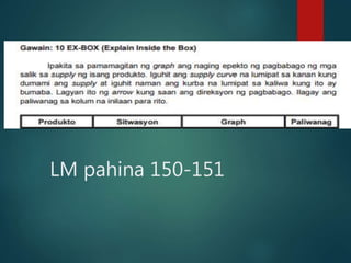LM pahina 150-151
 