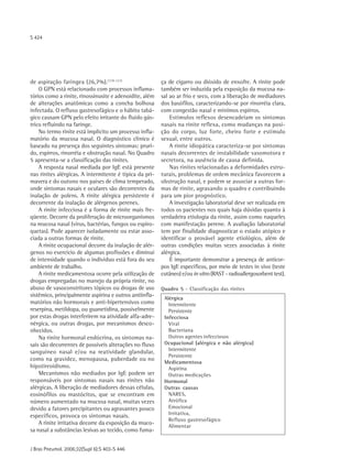 S 424




de aspiração faríngea (26,7%).(119-121)                  ça de cigarro ou dióxido de enxofre. A rinite pode
    O GPN está relacionado com processos inflama-        também ser induzida pela exposição da mucosa na-
tórios como a rinite, rinossinusite e adenoidite, além   sal ao ar frio e seco, com a liberação de mediadores
de alterações anatômicas como a concha bolhosa           dos basófilos, caracterizando-se por rinorréia clara,
infectada. O refluxo gastresofágico e o hábito tabá-     com congestão nasal e mínimos espirros.
gico causam GPN pelo efeito irritante do fluído gás-         Estímulos reflexos desencadeiam os sintomas
trico refluindo na faringe.                              nasais na rinite reflexa, como mudanças na posi-
    No termo rinite está implícito um processo infla-    ção do corpo, luz forte, cheiro forte e estímulo
matório da mucosa nasal. O diagnóstico clínico é         sexual, entre outros.
baseado na presença dos seguintes sintomas: pruri-           A rinite idiopática caracteriza-se por sintomas
do, espirros, rinorréia e obstrução nasal. No Quadro     nasais decorrentes de instabilidade vasomotora e
5 apresenta-se a classificação das rinites.              secretora, na ausência de causa definida.
    A resposta nasal mediada por IgE está presente           Nas rinites relacionadas a deformidades estru-
nas rinites alérgicas. A intermitente é típica da pri-   turais, problemas de ordem mecânica favorecem a
mavera e do outono nos países de clima temperado,        obstrução nasal, e podem se associar a outras for-
onde sintomas nasais e oculares são decorrentes da       mas de rinite, agravando o quadro e contribuindo
inalação de polens. A rinite alérgica persistente é      para um pior prognóstico.
decorrente da inalação de alérgenos perenes.                 A investigação laboratorial deve ser realizada em
    A rinite infecciosa é a forma de rinite mais fre-    todos os pacientes nos quais haja dúvidas quanto à
qüente. Decorre da proliferação de microorganismos       verdadeira etiologia da rinite, assim como naqueles
na mucosa nasal (vírus, bactérias, fungos ou espiro-     com manifestação perene. A avaliação laboratorial
quetas). Pode aparecer isoladamente ou estar asso-       tem por finalidade diagnosticar o estado atópico e
ciada a outras formas de rinite.                         identificar o provável agente etiológico, além de
    A rinite ocupacional decorre da inalação de alér-    outras condições muitas vezes associadas à rinite
genos no exercício de algumas profissões e diminui       alérgica.
de intensidade quando o indivíduo está fora do seu           É importante demonstrar a presença de anticor-
ambiente de trabalho.                                    pos IgE específicos, por meio de testes in vivo (teste
    A rinite medicamentosa ocorre pela utilização de     cutâneo) e/ou in vitro (RAST - radioallergosorbent test).
drogas empregadas no manejo da própria rinite, no
abuso de vasoconstritores tópicos ou drogas de uso       Quadro 5 - Classificação das rinites
sistêmico, principalmente aspirina e outros antiinfla-
                                                          Alérgica
matórios não hormonais e anti-hipertensivos como            Intermitente
reserpina, metildopa, ou guanetidina, possivelmente         Persistente
por estas drogas interferirem na atividade alfa-adre-     Infecciosa
nérgica, ou outras drogas, por mecanismos desco-            Viral
nhecidos.                                                   Bacteriana
    Na rinite hormonal endócrina, os sintomas na-           Outros agentes infecciosos
sais são decorrentes de possíveis alterações no fluxo     Ocupacional (alérgica e não alérgica)
sanguíneo nasal e/ou na reatividade glandular,              Intermitente
                                                            Persistente
como na gravidez, menopausa, puberdade ou no
                                                          Medicamentosa
hipotireoidismo.                                            Aspirina
    Mecanismos não mediados por IgE podem ser               Outras medicações
responsáveis por sintomas nasais nas rinites não          Hormonal
alérgicas. A liberação de mediadores dessas células,      Outras causas
eosinófilos ou mastócitos, que se encontram em              NARES,
número aumentado na mucosa nasal, muitas vezes              Atrófica
devido a fatores precipitantes ou agravantes pouco          Emocional
específicos, provoca os sintomas nasais.                    Irritativa,
                                                            Refluxo gastresofágico
    A rinite irritativa decorre da exposição da muco-
                                                            Alimentar
sa nasal a substâncias lesivas ao tecido, como fuma-


J Bras Pneumol. 2006;32(Supl 6):S 403-S 446
 