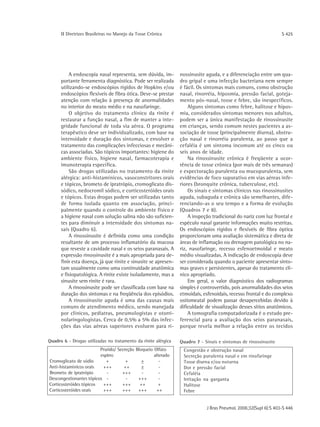 ΙΙ Diretrizes Brasileiras no Manejo da Tosse Crônica                                                       S 425




          A endoscopia nasal representa, sem dúvida, im-        nossinusite aguda, e a diferenciação entre um qua-
      portante ferramenta diagnóstica. Pode ser realizada       dro gripal e uma infecção bacteriana nem sempre
      utilizando-se endoscópios rígidos de Hopkins e/ou         é fácil. Os sintomas mais comuns, como obstrução
      endoscópios flexíveis de fibra ótica. Deve-se prestar     nasal, rinorréia, hiposmia, pressão facial, goteja-
      atenção com relação à presença de anormalidades           mento pós-nasal, tosse e febre, são inespecíficos.
      no interior do meato médio e na nasofaringe.                  Alguns sintomas como febre, halitose e hipos-
          O objetivo do tratamento clínico da rinite é          mia, considerados sintomas menores nos adultos,
      restaurar a função nasal, a fim de manter a inte-         podem ser a única manifestação de rinossinusite
      gridade funcional de toda via aérea. O programa           em crianças, sendo comum nestes pacientes a as-
      terapêutico deve ser individualizado, com base na         sociação de tosse (principalmente diurna), obstru-
      intensidade e duração dos sintomas, e envolver o          ção nasal e rinorréia purulenta, ao passo que a
      tratamento das complicações infecciosas e mecâni-         cefaléia é um sintoma incomum até os cinco ou
      cas associadas. São tópicos importantes: higiene do       seis anos de idade.
      ambiente físico, higiene nasal, farmacoterapia e              Na rinossinusite crônica é freqüente a ocor-
      imunoterapia específica.                                  rência de tosse crônica (por mais de três semanas)
          São drogas utilizadas no tratamento da rinite         e expectoração purulenta ou mucopurulenta, sem
      alérgica: anti-histamínicos, vasoconstritores orais       evidências de foco supurativo em vias aéreas infe-
      e tópicos, brometo de ipratrópio, cromoglicato dis-       riores (bronquite crônica, tuberculose, etc).
      sódico, nedocromil sódico, e corticosteróides orais           Os sinais e sintomas clínicos nas rinossinusites
      e tópicos. Estas drogas podem ser utilizadas tanto        aguda, subaguda e crônica são semelhantes, dife-
      de forma isolada quanto em associação, princi-            renciando-as o seu tempo e a forma de evolução
      palmente quando o controle do ambiente físico e           (Quadros 7 e 8).
      a higiene nasal com solução salina não são suficien-          A inspeção tradicional do nariz com luz frontal e
      tes para diminuir a intensidade dos sintomas na-          espéculo nasal garante informações muito restritas.
      sais (Quadro 6).                                          Os endoscópios rígidos e flexíveis de fibra óptica
          A rinossinusite é definida como uma condição          proporcionam uma avaliação sistemática e direta de
      resultante de um processo inflamatório da mucosa          áreas de inflamação ou drenagem patológica no na-
      que reveste a cavidade nasal e os seios paranasais. A     riz, nasofaringe, recesso esfenoetmoidal e meato
      expressão rinossinusite é a mais apropriada para de-      médio visualizadas. A indicação de endoscopia deve
      finir esta doença, já que rinite e sinusite se apresen-   ser considerada quando o paciente apresentar sinto-
      tam usualmente como uma continuidade anatômica            mas graves e persistentes, apesar do tratamento clí-
      e fisiopatológica. A rinite existe isoladamente, mas a    nico apropriado.
      sinusite sem rinite é rara.                                   Em geral, o valor diagnóstico dos radiogramas
          A rinossinusite pode ser classificada com base na     simples é controvertido, pois anormalidades dos seios
      duração dos sintomas e na freqüência dos episódios.       etmoidais, esfenoidais, recesso frontal e do complexo
          A rinossinusite aguda é uma das causas mais           ostiomeatal podem passar desapercebidas devido à
      comuns de atendimento médico, sendo manejada              dificuldade de visualização desses sítios anatômicos.
      por clínicos, pediatras, pneumologistas e otorri-             A tomografia computadorizada é o estudo pre-
      nolaringologistas. Cerca de 0,5% a 5% das infec-          ferencial para a avaliação dos seios paranasais,
      ções das vias aéreas superiores evoluem para ri-          porque revela melhor a relação entre os tecidos

Quadro 6 - Drogas utilizadas no tratamento da rinite alérgica   Quadro 7 - Sinais e sintomas de rinossinusite
                         Prurido/ Secreção Bloqueio Olfato       Congestão e obstrução nasal
                         espirro                    alterado     Secreção purulenta nasal e em rinofaringe
Cromoglicato de sódio       +         +       +        -         Tosse diurna e/ou noturna
Anti-histamínicos orais   +++        ++       +        -         Dor e pressão facial
Brometo de ipratrópio       -       +++       -        -         Cefaléia
Descongestionantes tópicos -          -     +++        -         Irritação na garganta
Corticosteróides tópicos  +++       +++      ++       +          Halitose
Corticosteróides orais    +++       +++     +++      ++          Febre


                                                                            J Bras Pneumol. 2006;32(Supl 6):S 403-S 446
 