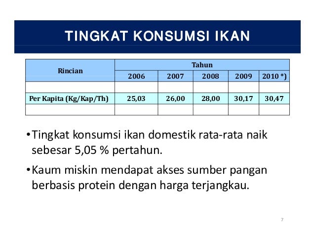Strategi rencana perdagangan