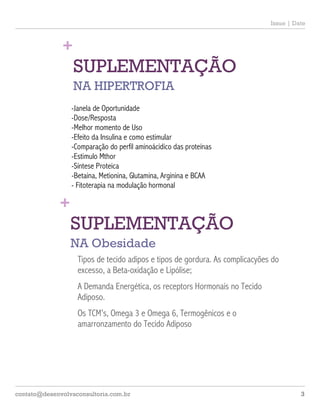 3contato@desenvolvaconsultoria.com.br
Issue | Date
SUPLEMENTAÇÃO
NA HIPERTROFIA
+
1
-Janela de Oportunidade
-Dose/Resposta
-Melhor momento de Uso
-Efeito da Insulina e como estimular
-Comparação do perfil aminoácidico das proteínas
-Estimulo Mthor
-Síntese Proteica
-Betaina, Metionina, Glutamina, Arginina e BCAA
- Fitoterapia na modulação hormonal
Tipos de tecido adipos e tipos de gordura. As complicacyões do
excesso, a Beta-oxidação e Lipólise;
A Demanda Energética, os receptors Hormonais no Tecido
Adiposo.
Os TCM’s, Omega 3 e Omega 6, Termogênicos e o
amarronzamento do Tecido Adiposo
SUPLEMENTAÇÃO
NA Obesidade
+
 