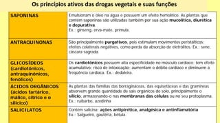 SAPONINAS Emulsionam o óleo na água e possuem um efeito hemolítico. As plantas que
contém saponinas são utilizadas também por sua ação mucolítica, diurética
e depurativa.
Ex.: ginseng, erva-mate, prímula.
ANTRAQUINONAS São principalmente purgativos, pois estimulam movimentos peristálticos;
efeitos colaterais negativos, como perda da absorção de eletrólitos. Ex.: sene,
cáscara sagrada.
GLICOSÍDEOS
(cardiotônicos,
antraquinônicos,
fenólicos)
Os cardiotônicos possuem alta especificidade no músculo cardíaco; tem efeito
acumulativo; risco de intoxicação; aumentam o débito cardíaco e diminuem a
freqüência cardíaca. Ex.: dedaleira.
ÁCIDOS ORGÂNICOS
(ácidos tartárico,
málico, cítrico e o
silícico)
As plantas das famílias das borragináceas, das equisetáceas e das gramíneas
absorvem grande quantidade de sais orgânicos do solo, principalmente o
silício, armazenando-o nas membranas das células ou no seu protoplasma.
Ex.: ruibarbo, azedinha
SALICILATOS Contêm salicina; ações antipirética, analgésica e antinflamatória
Ex.: Salgueiro, gautéria, bétula.
Os princípios ativos das drogas vegetais e suas funções
 