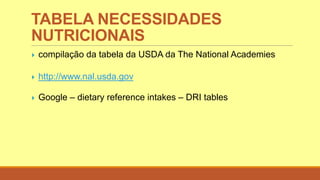 TABELA NECESSIDADES
NUTRICIONAIS
 compilação da tabela da USDA da The National Academies
 http://www.nal.usda.gov
 Google – dietary reference intakes – DRI tables
 