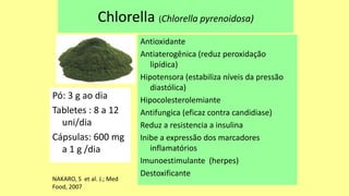 Chlorella (Chlorella pyrenoidosa)
Pó: 3 g ao dia
Tabletes : 8 a 12
uni/dia
Cápsulas: 600 mg
a 1 g /dia
Antioxidante
Antiaterogênica (reduz peroxidação
lipídica)
Hipotensora (estabiliza níveis da pressão
diastólica)
Hipocolesterolemiante
Antifungica (eficaz contra candidiase)
Reduz a resistencia a insulina
Inibe a expressão dos marcadores
inflamatórios
Imunoestimulante (herpes)
Destoxificante
NAKARO, S et al. J.; Med
Food, 2007
 