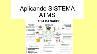 Aplicando SISTEMA
ATMS
 