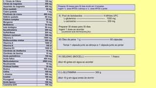 I) Citrato de Cálcio 150 mg
Citrato de magnésio 300 mg
Aspartato de magnesio 400 mg
Zinco quelado 50 mg
Cobre quelado 1 mg
Picolinato de cromo 400 mcg
Selênio quelado 40 mcg
Fósforo complex 25 mg
Manganes 10 mg
Molibdenio 10 mcg
Iodo biológico 50 mcg
Nacetilcisteina 200 mg
Sulfidrilbase 200 mg
Silybum marianum 300 mg
Vitamina C 1000 mg
Bioflavonóides mistos 200 mg
Vitamina A 1000 UI
Vitamina E 100 UI
Vitamina D3 1000 UI
Cloridrato de riboflavina 10 mg
Cloridrato de tiamina 10 mg
Ácido pantotênico 150 mg
Acido folico 400 mcg
Metilcobalamina 2000 mcg
Nicotinamida 10 mg
Piridoxal fosfato 30 mg
Biotina 100 mcg
Colina 100 mg
L-tirosina 500 mg
Inositol 100 mg
Picnogenol 50 mg
Ácido lipoico 100 mg
Coenzima Q10 100 mg
II) Pool de lactobacilos -------------------------- 4 bilhões UFC
L-glutamina -------------------------------------- 1000 mg
L-carnosina ---------------------------------------- 200 mg
Preparar 30 doses para 30 dias
Ingerir 1 dose ao acordar
(GUARDAR SOB REFRIGERAÇÃO)
III) Óleo de peixe 1 g -------------------------------------- 60 cápsulas
Tomar 1 cápsula junto ao almoço e 1 cápsula junto ao jantar
IV) SELENIO (BIOCELL) ---------------------------------- 1 frasco
diluir 40 gotas em água ao acordar
V) L-GLUTAMINA ------------------------ 300 g
diluir 10 g em água antes de dormir
Preparar 30 doses para 30 dias dividir em 2 tomadas
Ingerir ½ dose APÓS o almoço e ½ dose APÓS o jantar
 