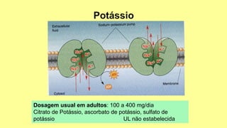 Dosagem usual em adultos: 100 a 400 mg/dia
Citrato de Potássio, ascorbato de potássio, sulfato de
potássio UL não estabelecida
 