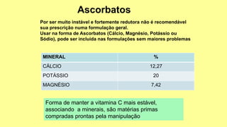 MINERAL %
CÁLCIO 12,27
POTÁSSIO 20
MAGNÉSIO 7,42
Forma de manter a vitamina C mais estável,
associando a minerais, são matérias primas
compradas prontas pela manipulação
Por ser muito instável e fortemente redutora não é recomendável
sua prescrição numa formulação geral.
Usar na forma de Ascorbatos (Cálcio, Magnésio, Potássio ou
Sódio), pode ser incluída nas formulações sem maiores problemas
 