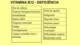 Dor de cabeça
Tontura/Vertigem/Zonzeira
Irritabilidade
Humor lábil
Fraqueza muscular
Fadiga
Formigamento
Língua vermelha, lisa e
dolorida
Falta de apetite
Indigestão
Digestão lenta
Intestino preso
Dificuldade
evacuação
Dificuldade respirar
Respiração curta
 