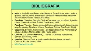 • Moura, José Gilberto Perez – Nutrientes e Terapêuticas, como usá-los,
quando usá-los, como avaliar suas carências radicais livres na saúde.
Visão Artes Gráficas, Pelotas/RS-2006;
• Paschoal, Valeria – Nutrição Clinica Funcional: dos princípios à prática
clínica. Valeria Paschoal Editora. São Paulo, 2007;
• Paschoal, Valeria – Suplementação Funcional Magistral: dos nutrientes
aos Compostos Bioativos. Valeria Paschoal Editora. São Paulo, 2008;
• Cozzolino, Silvia M. Fransciscato. Biodisponibilidade de Nutrientes (2ª
edição). Editora Manole Ltda: São Paulo, 2007;
• Oliveira, J.E. Dutra e Marchini, J. Sérdio – Ciências Nutricionais.
Sarvier: São Paulo, 1998;
• Hendler, Sheldon Saul. A enciclopédia de vitaminas e minerais.
Campus: Rio de Janeiro, 1994.
• http://www.cfn.org.br
 