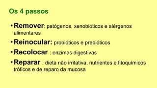 •Remover: patógenos, xenobióticos e alérgenos
alimentares
•Reinocular: probióticos e prebióticos
•Recolocar : enzimas digestivas
•Reparar : dieta não irritativa, nutrientes e fitoquímicos
tróficos e de reparo da mucosa
 
