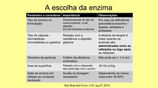 A escolha da enzima
Parâmetro a considerar Importância Observações
Tipo de enzima na
formulação
Direcionamento do tipo de
macronutriente a ser
digerido.
Em AA hidrolisar proteínas
Em caso de deficiência
pancreática exócrina –
lípases, amilases e
proteases
Tipo de cápsula –
microesferas,
microtabletes ou gelatina
Relação com a
resistência a digestão
gástrica
A eficácia da terapia é
maior quando as
enzimas são
administradas entre as
refeições ou logo após
as refeições
Tamanho da particula Critério da eficiência
enzimática
Não pode ser > 1,4 mm
Área de superfície Relação com a dispersão
das partículas com o quimo
18-19 cm3/g
Ação da enzima em
relação ao conteúdo
declarado
Auxilia na dosagem
necessária
Dependendo da marca,
varia entre 35-80%
Rev Bras Nutr Func. n 47, pg 27, 2010.
 