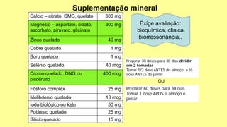 Cálcio – citrato, CMG, quelato 300 mg
Magnésio – aspartato, citrato,
ascorbato, piruvato, glicinato
300 mg
Zinco quelado 40 mg
Cobre quelado 1 mg
Boro quelado 1 mg
Selênio quelado 40 mcg
Cromo quelado, DNG ou
picolinato
400 mcg
Fósforo complex 25 mg
Molibdenio quelado 10 mcg
Iodo biológico ou kelp 50 mg
Potássio quelado 25 mg
Silicio quelado 15 mg
Preparar 30 doses para 30 dias dividir
em 2 tomadas
Tomar 1/2 dose ANTES do almoço e ½
dose ANTES do jantar
Preparar 60 doses para 30 dias
Tomar 1 dose APÓS o almoço e
jantar
OU
Exige avaliação:
bioquímica, clinica,
biorressonância..
 