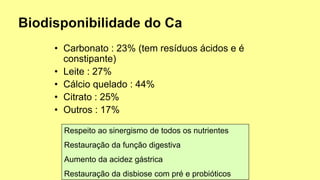 • Carbonato : 23% (tem resíduos ácidos e é
constipante)
• Leite : 27%
• Cálcio quelado : 44%
• Citrato : 25%
• Outros : 17%
Respeito ao sinergismo de todos os nutrientes
Restauração da função digestiva
Aumento da acidez gástrica
Restauração da disbiose com pré e probióticos
 