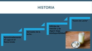 HISTORIA
Aproximadamente
en 1950 en el
Reino Unido
derivados de la
leche.
Difíciles de
mezclar y de
digerir (baja
biodisponibilidad)
“Suero de Leche”
 